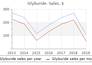 glyburide 5mg visa