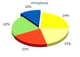 quality 30 caps himplasia