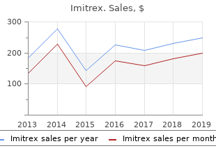 cheap 50mg imitrex with amex