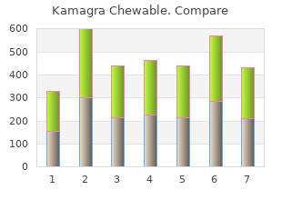 order kamagra chewable 100 mg line
