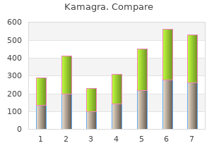 kamagra 100mg on line