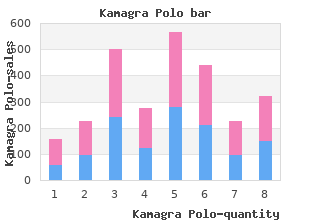 purchase 100 mg kamagra polo with mastercard