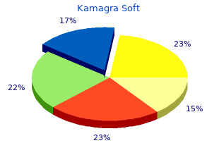buy 100mg kamagra soft with amex