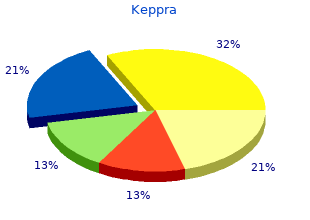 250 mg keppra overnight delivery