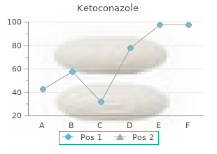 discount ketoconazole 200 mg online