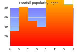 buy lamisil 250 mg otc