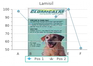 buy lamisil 250mg overnight delivery