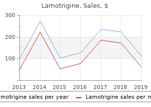 buy discount lamotrigine line