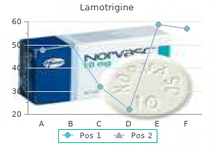 order lamotrigine us