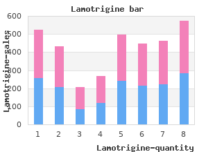 buy lamotrigine australia