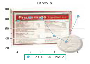 buy lanoxin australia