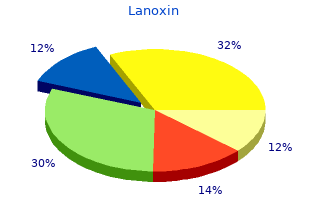 buy discount lanoxin online