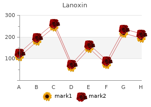 cheap lanoxin generic
