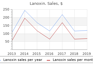cheap lanoxin 0.25 mg without prescription