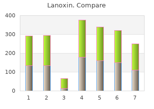 buy lanoxin 0.25mg amex