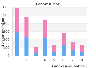 purchase lanoxin visa