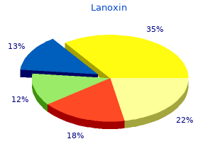 cheap lanoxin line