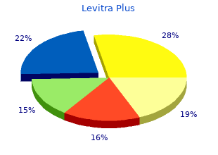buy 400 mg levitra plus fast delivery
