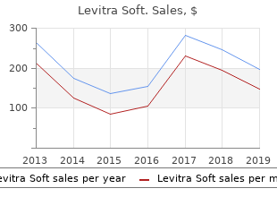 purchase levitra soft 20mg with mastercard