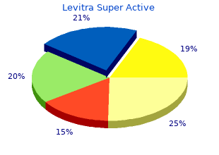 order line levitra super active