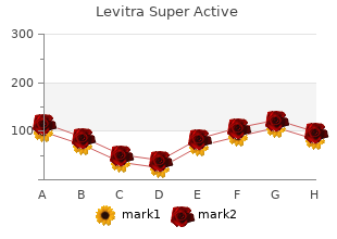 discount levitra super active 40mg on line