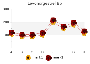 buy discount levonorgestrel 0.18mg online