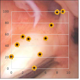 Regional enteritis