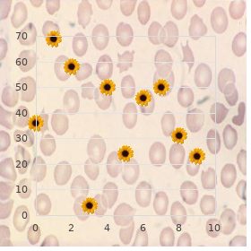 Hepatorenal syndrome