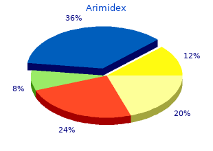 buy discount arimidex 1mg line