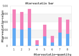 discount atorvastatin uk