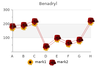 purchase online benadryl