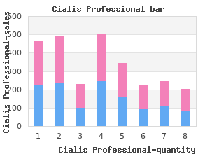 cialis professional 40mg mastercard