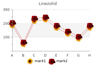 buy linezolid 600 mg with mastercard