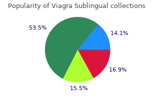 generic 100 mg viagra sublingual mastercard