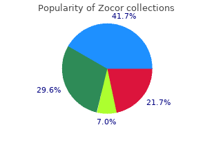 buy zocor in united states online