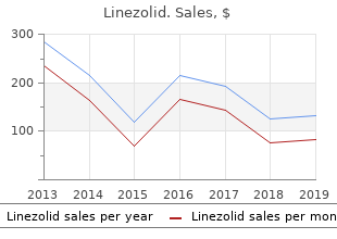 discount linezolid 600 mg with visa