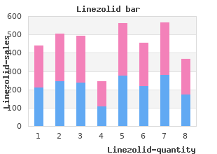 generic linezolid 600mg free shipping