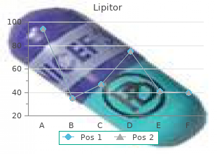 buy cheap lipitor 20mg