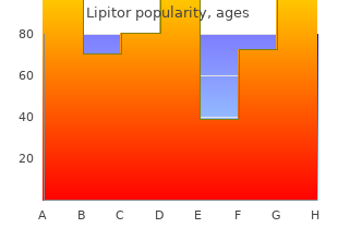 cheap lipitor on line