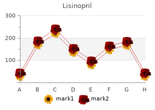 proven 17.5 mg lisinopril