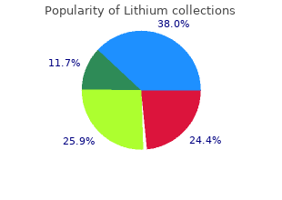 generic lithium 300mg online