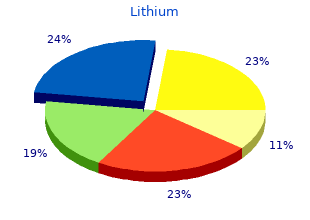 order lithium online