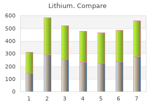 purchase lithium 300 mg with visa