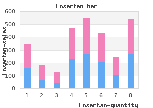 purchase cheap losartan line