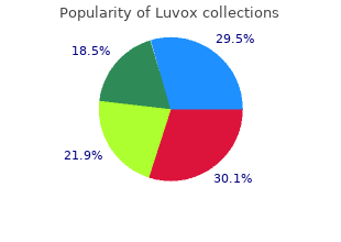 purchase luvox in united states online