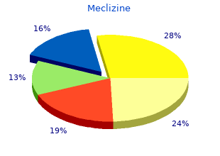 cheap 25mg meclizine otc