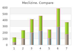 buy generic meclizine 25 mg line