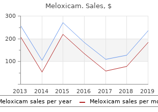 order meloxicam 7.5 mg overnight delivery