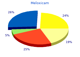 purchase meloxicam 7.5mg with visa