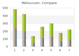 safe 7.5mg meloxicam